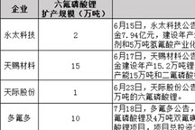 六氟磷酸锂产能狂飙“隐忧”