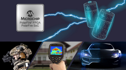 前瞻技术,Microchip,中等带宽FPG,FPGA SoC器件,静态功耗,PolarFire FPGA 前瞻技术,Microchip,中等带宽FPG,FPGA SoC器件,静态功耗,PolarFire FPGA