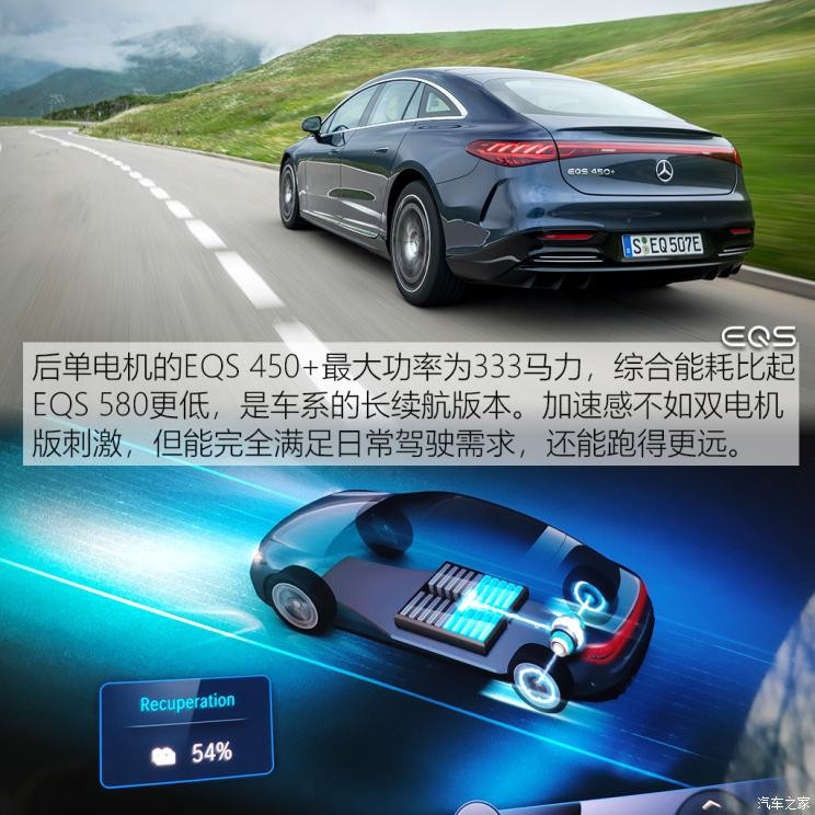 梅赛德斯-EQ 奔驰EQS 2021款 580 4MATIC AMG Line