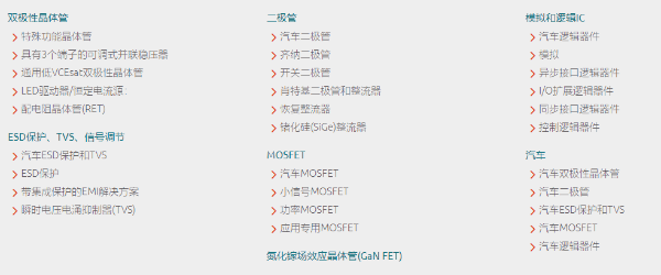 安世半導(dǎo)體,NWF，晶圓廠
