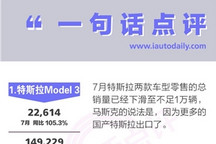 一句话点评7月豪华车：特斯拉说7月销量不到1万辆，是马斯克的错