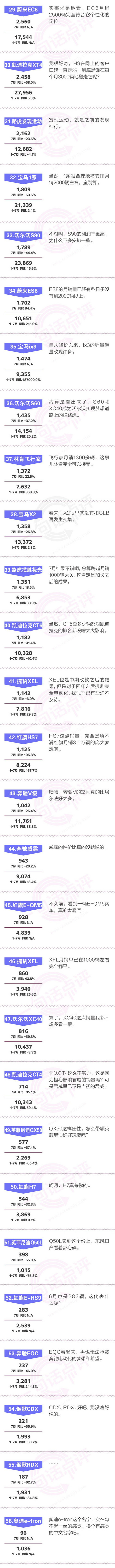 豪华车,销量,特斯拉,豪华车,特斯拉 豪华车,销量,特斯拉,豪华车,特斯拉