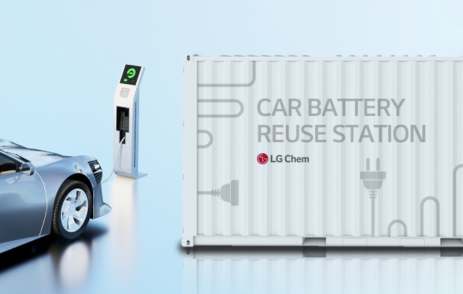 电池，三星SDI电池,LG能源解决方案电池，SK Innovation电池