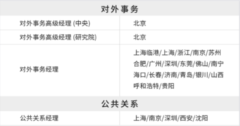 特斯拉 特斯拉