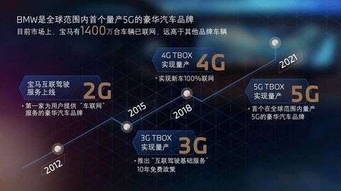 宝马,IX 宝马,IX
