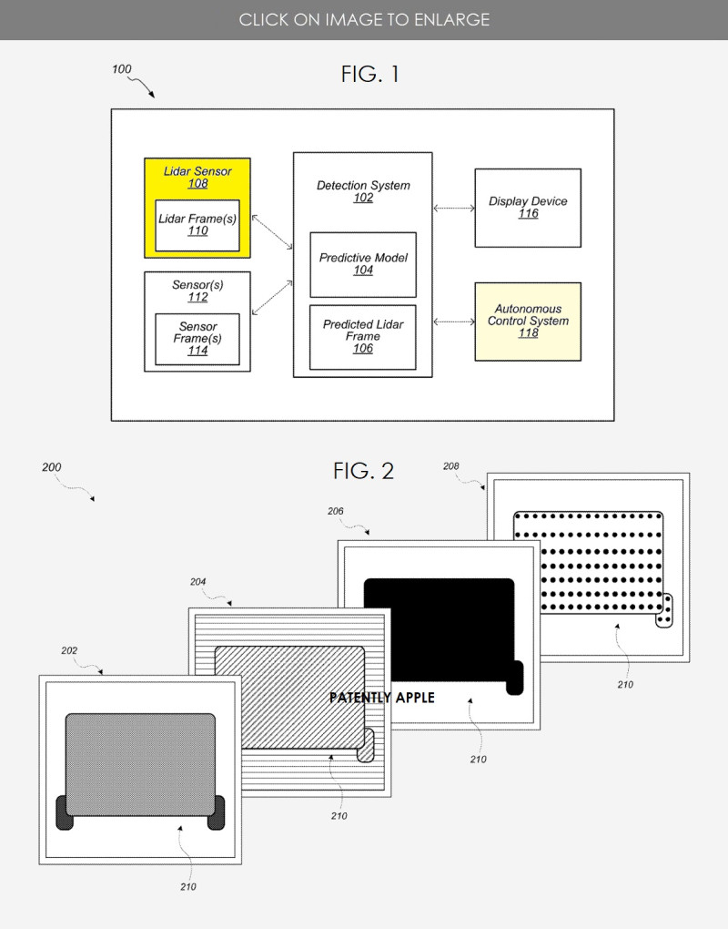 前瞻技术，苹果,泰坦项目新专利，使用机器学习的AV先进LiDAR系统
