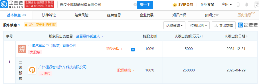 小鵬汽車，小鵬汽車