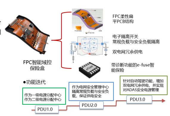 新供应链百强，金辑奖,新供应链百强