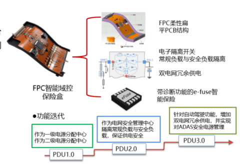新供应链百强，金辑奖,新供应链百强