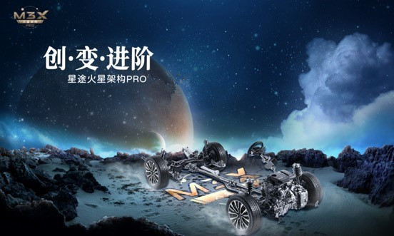 星途,星途火星架構
