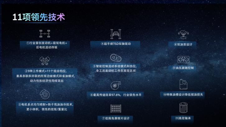 星途,星途火星架構
