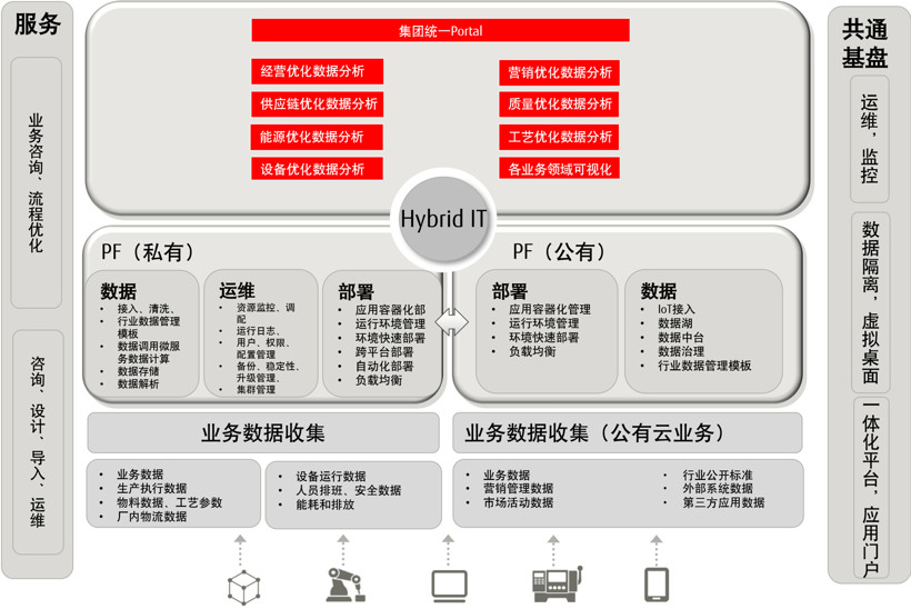 新供應鏈百強，金輯獎,新供應鏈百強