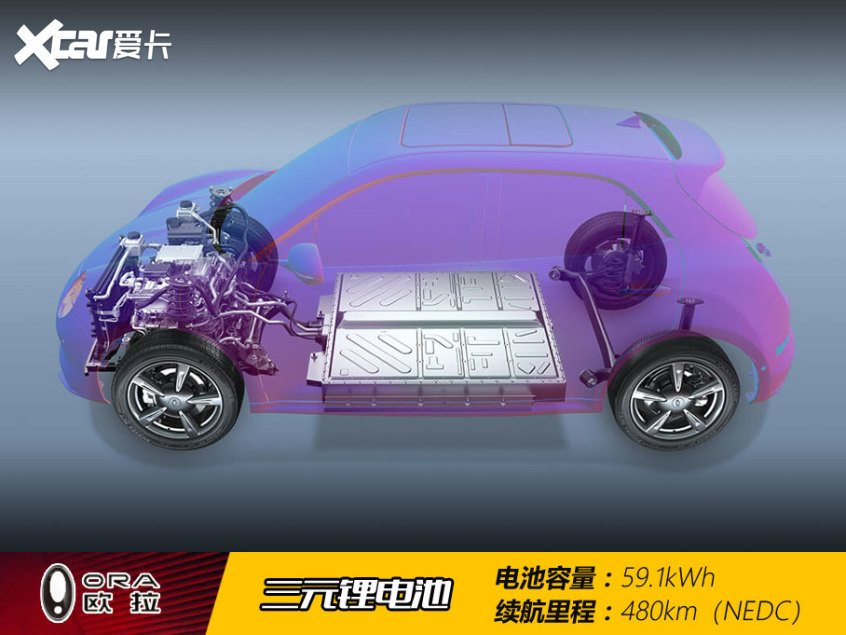 試駕歐拉好貓GT