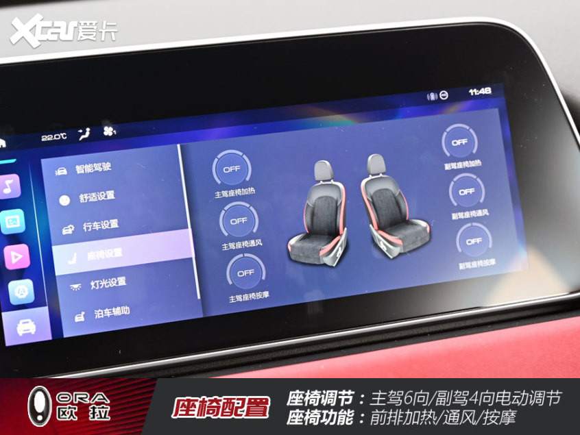 試駕歐拉好貓GT