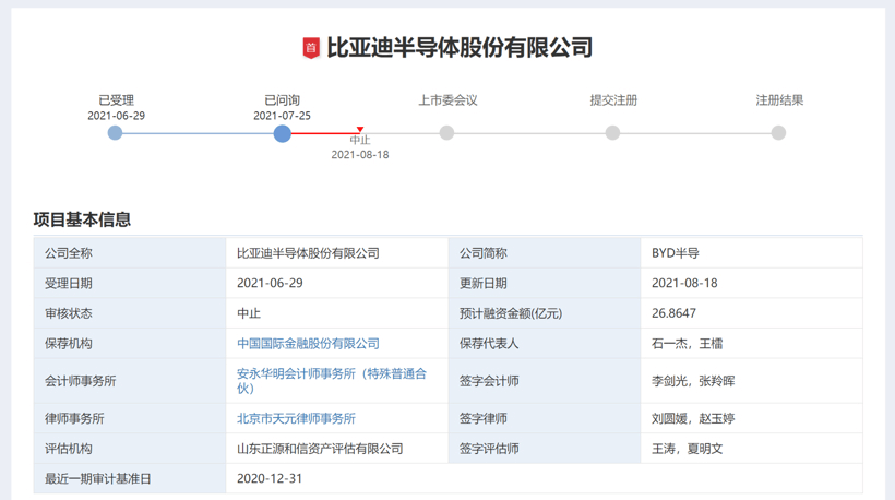 比亞迪，比亞迪半導(dǎo)體