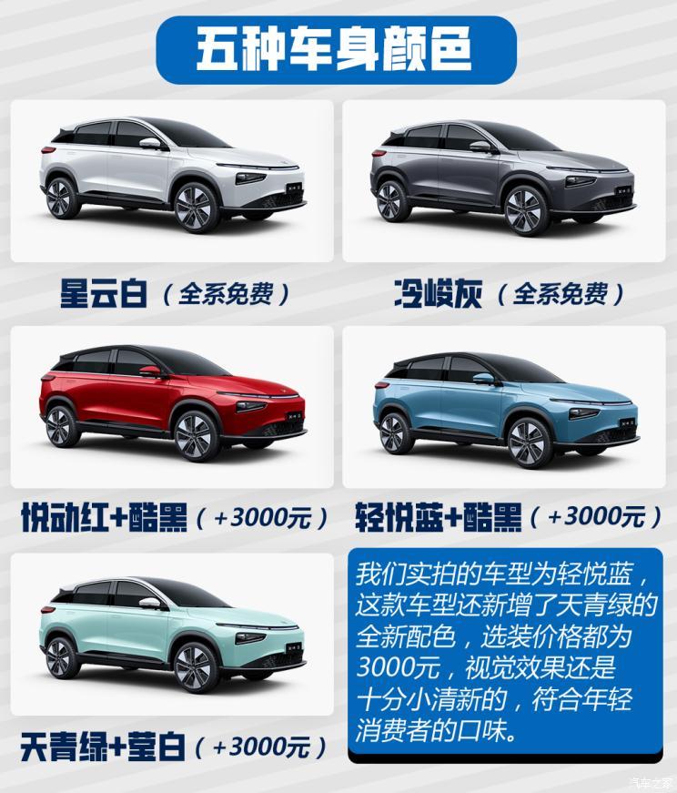 小鵬汽車 小鵬汽車G3 2021款 G3i 520N