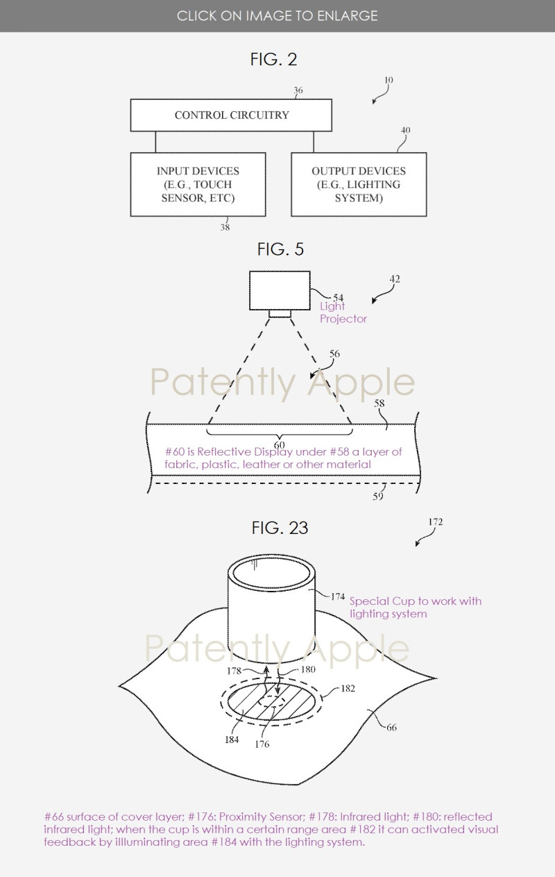 Черная технология, патент Apple, проект Apple Titan