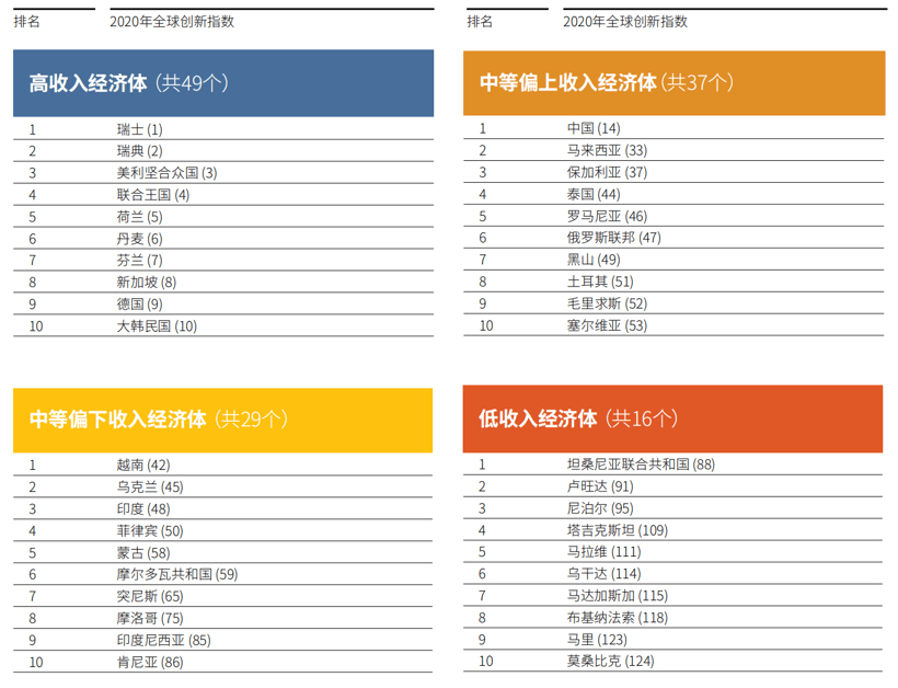 一数科技,智能投影尾门