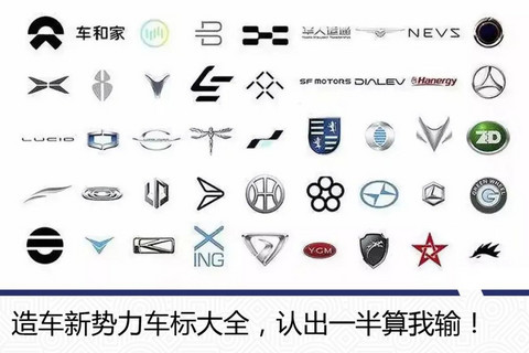 销量,蔚来,新造车势力,新能源车 销量,蔚来,新造车势力,新能源车