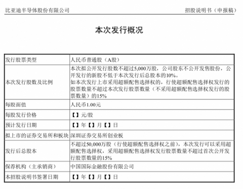 比亚迪，比亚迪,半导体，上市