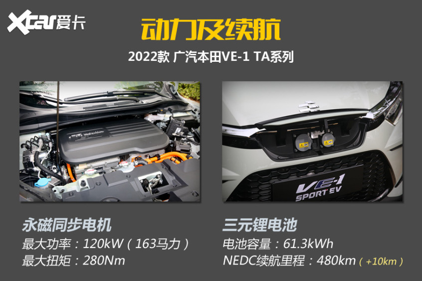 2022款廣汽本田VE-1 TA系列