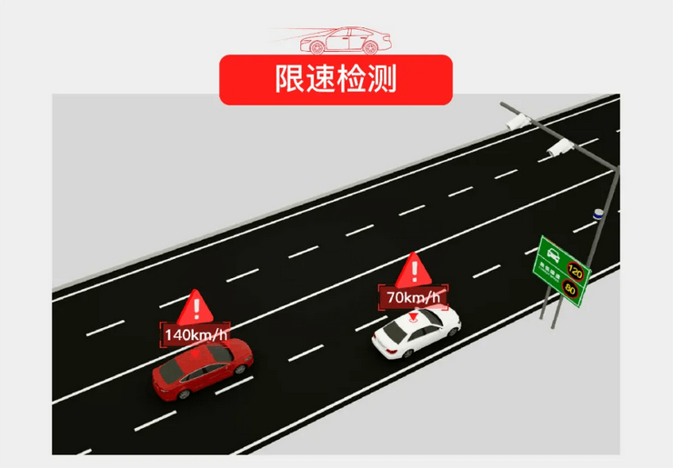 速騰，自動駕駛，新基建，速騰聚創(chuàng)