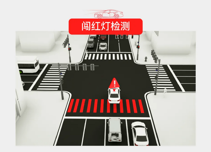 速腾，自动驾驶，新基建，速腾聚创