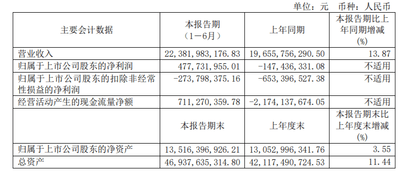江淮汽車，江淮汽車