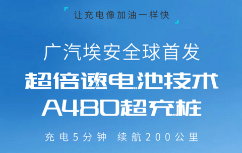 电动汽车,电池,广汽埃安,超级充电 电动汽车,电池,广汽埃安,超级充电