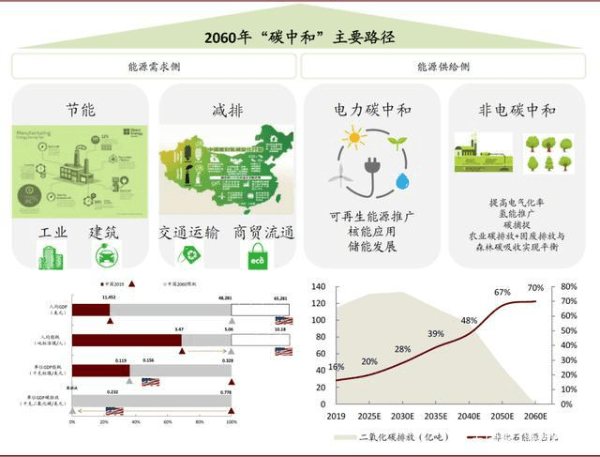 上汽乘用車,友道智途