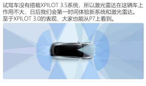 小鹏汽车 小鹏汽车P5 2021款 600P