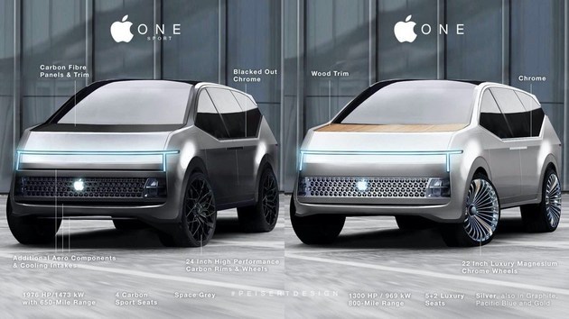 Автомобили Apple могут начать серийное производство уже в 2024 году с использованием литий-железо-фосфатных аккумуляторов.