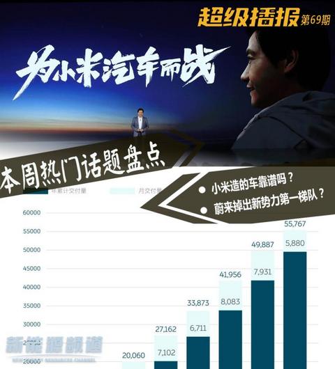 汽车之家