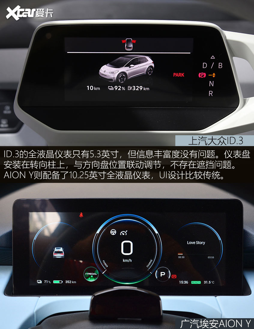 ID.3對比AION Y