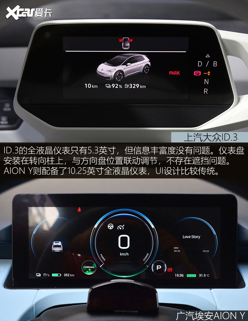 ID.3对比AION Y