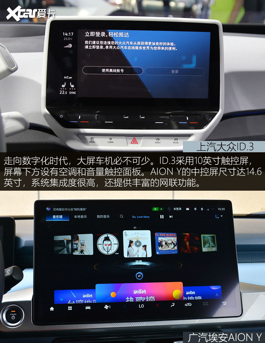 ID.3對比AION Y