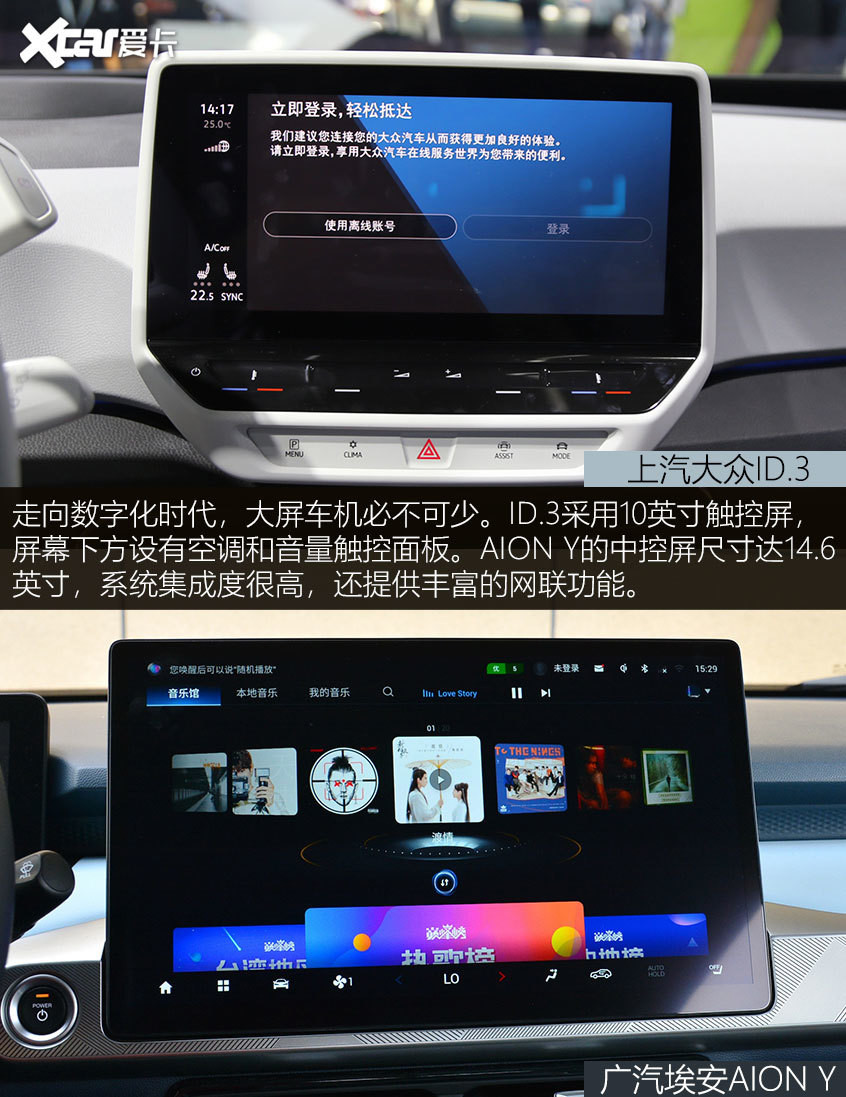 ID.3对比AION Y
