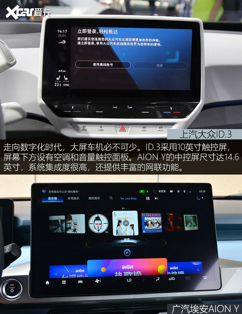 ID.3对比AION Y