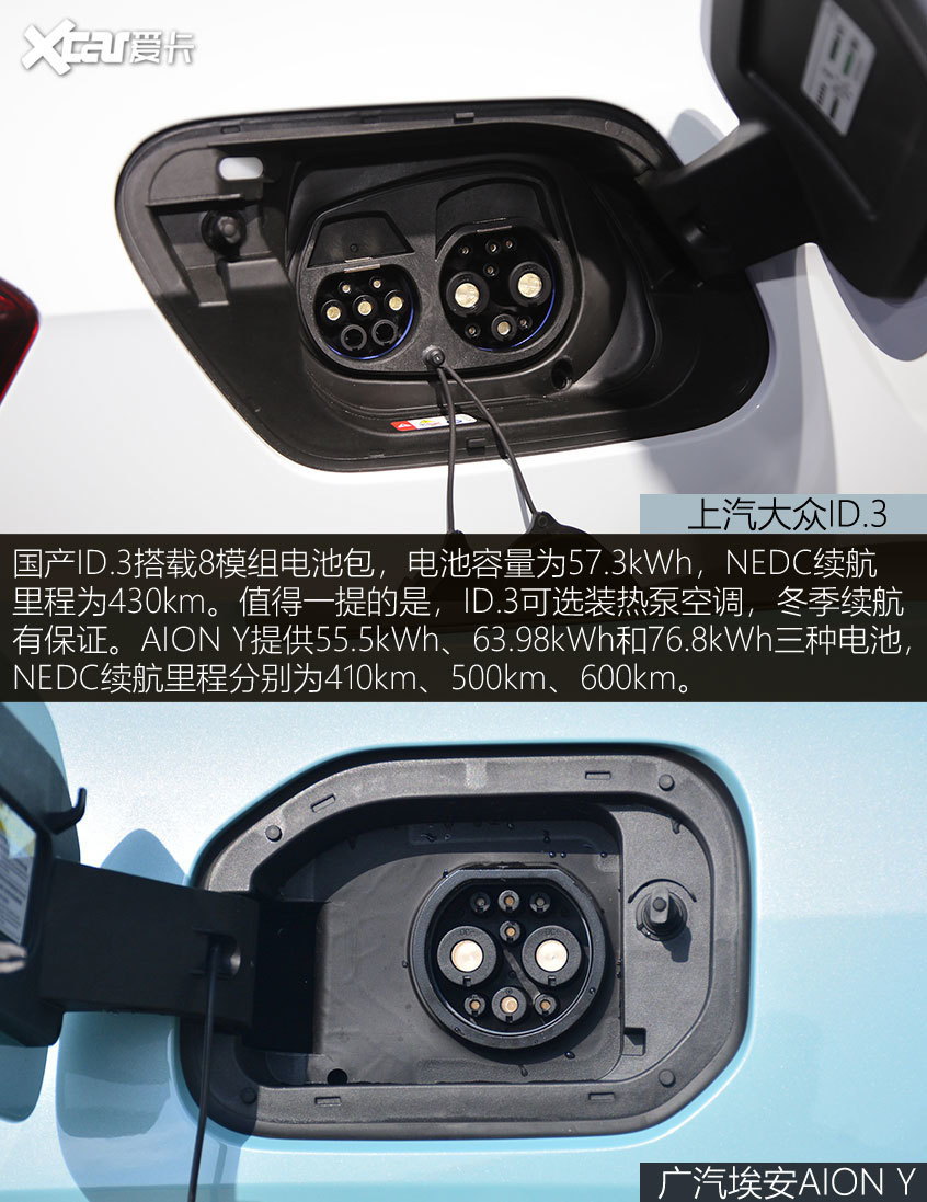 ID.3對比AION Y
