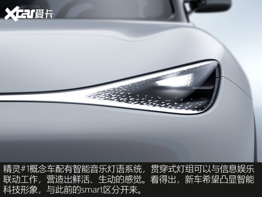 smart精靈#1概念車