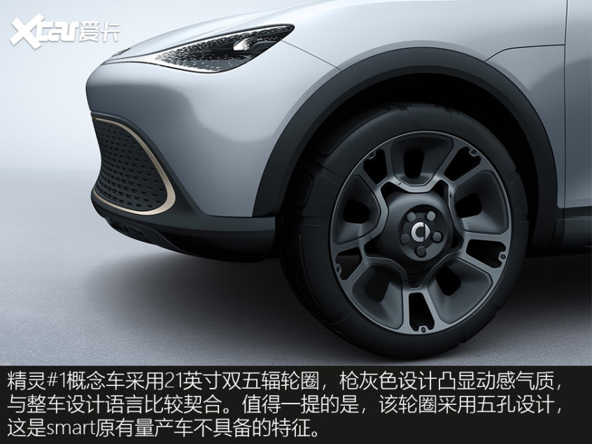 smart精靈#1概念車