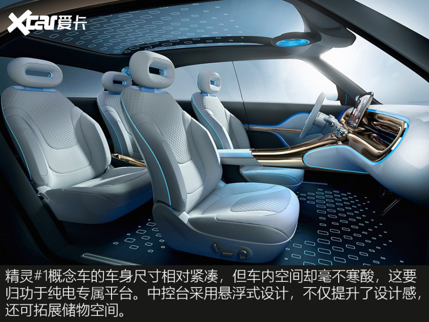 smart精靈#1概念車