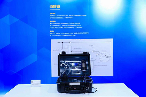 长城汽车,自动驾驶 长城汽车,自动驾驶