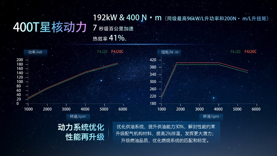 CCPC即將進入專業站階段，凌云400T再迎硬核挑戰