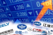 15家车企上半年财报：嚎得最惨的上汽挣得最多