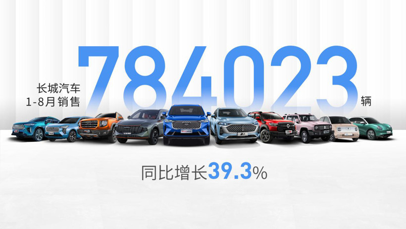 哈弗H6，長城汽車，長城炮