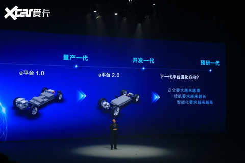 解决用户痛点而来 比亚迪e平台3.0解析