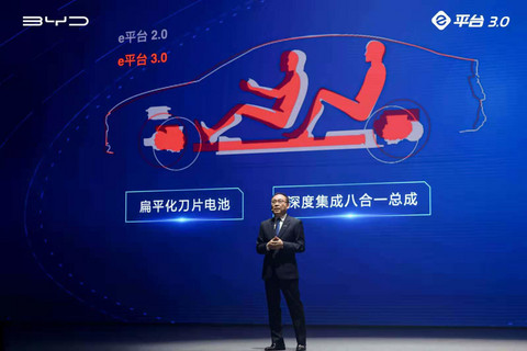 电动汽车,销量,比亚迪,电池,比亚迪e平台3.0 电动汽车,销量,比亚迪,电池,比亚迪e平台3.0