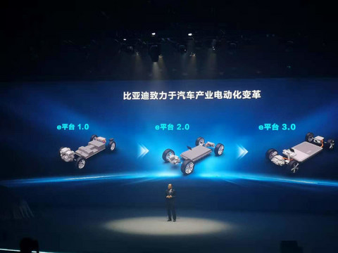 电动汽车,销量,比亚迪,电池,比亚迪e平台3.0 电动汽车,销量,比亚迪,电池,比亚迪e平台3.0