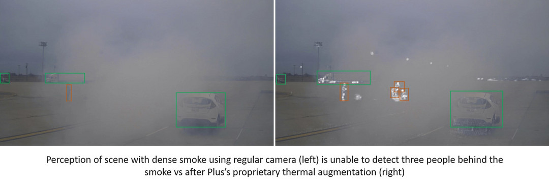 前瞻技術(shù)，智加科技,Teledyne FLIR，熱像儀，自動駕駛卡車